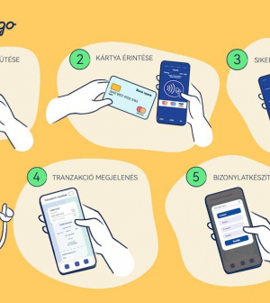 Bankkártyaelfogadó-terminállá alakulnak a mobiltelefonok