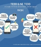 Tedd vagy ne tedd